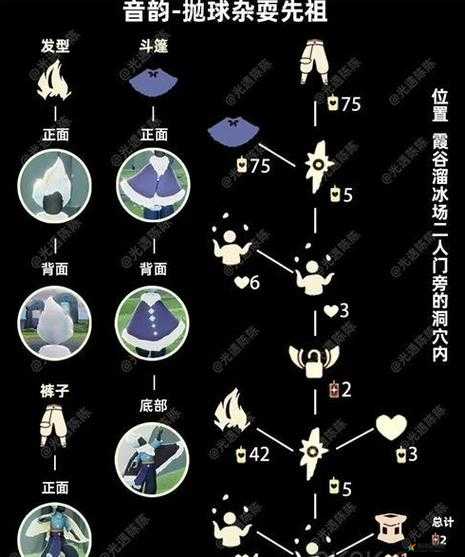 光遇2022年搓澡巾复刻先祖兑换图全面一览